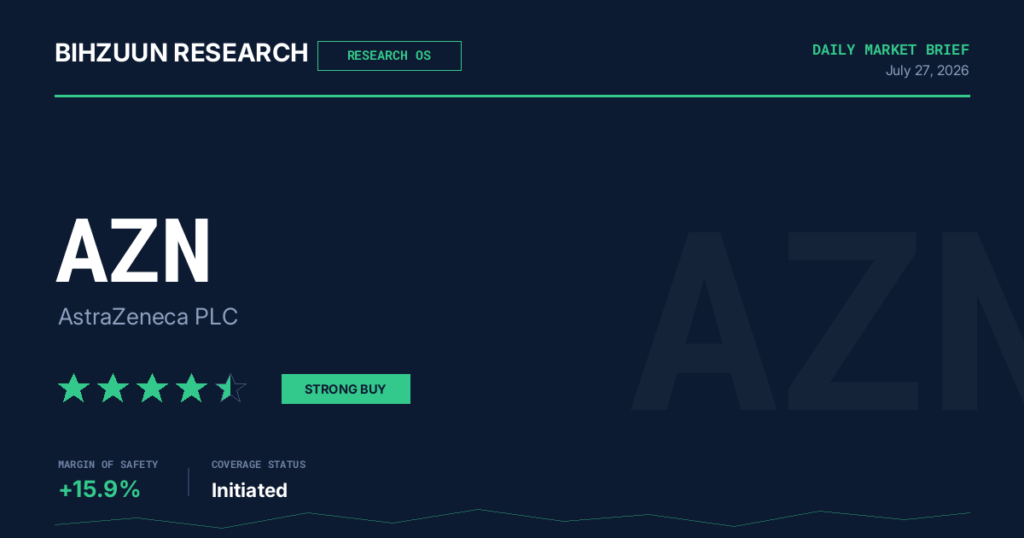 AZN — Strong Buy (4.5 stars)